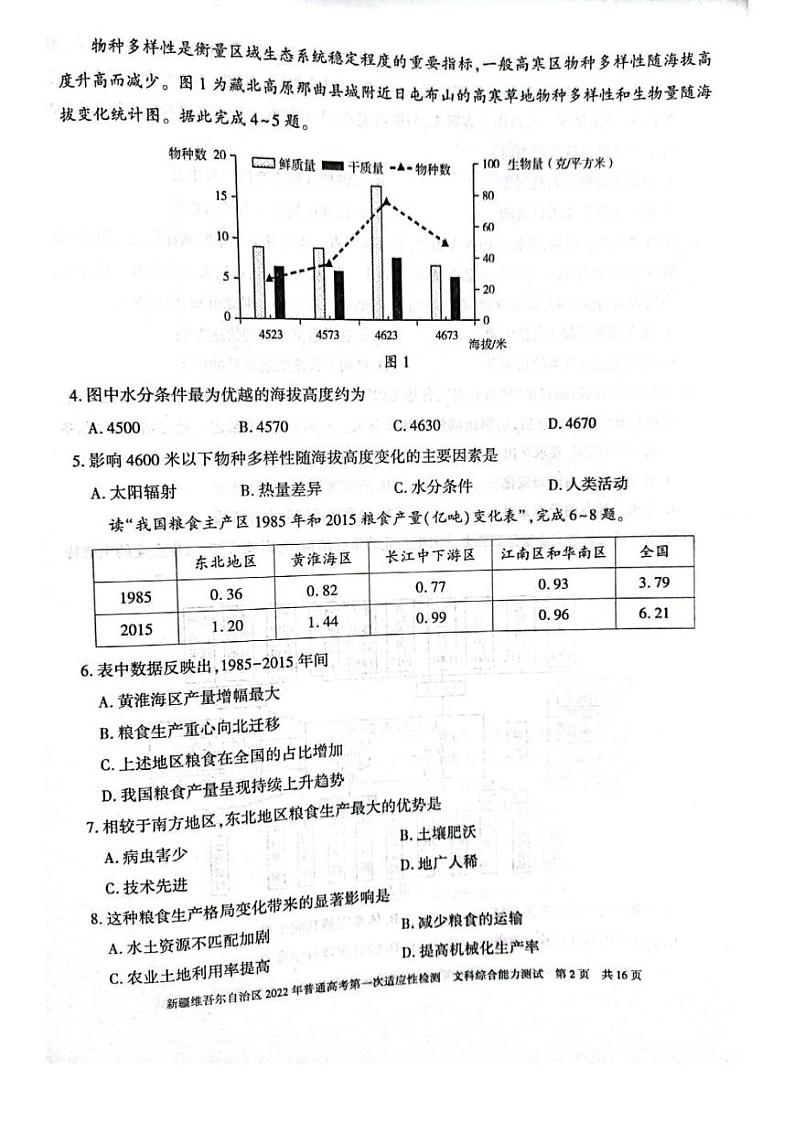 2022届新疆维吾尔自治区（一模）普通高考第一次适应性检测文科综合试题（PDF版）02