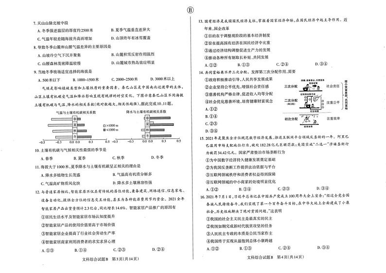 2022年山西省高三（一模）高考考前适应性测试文科综合试题（PDF版含答案）02