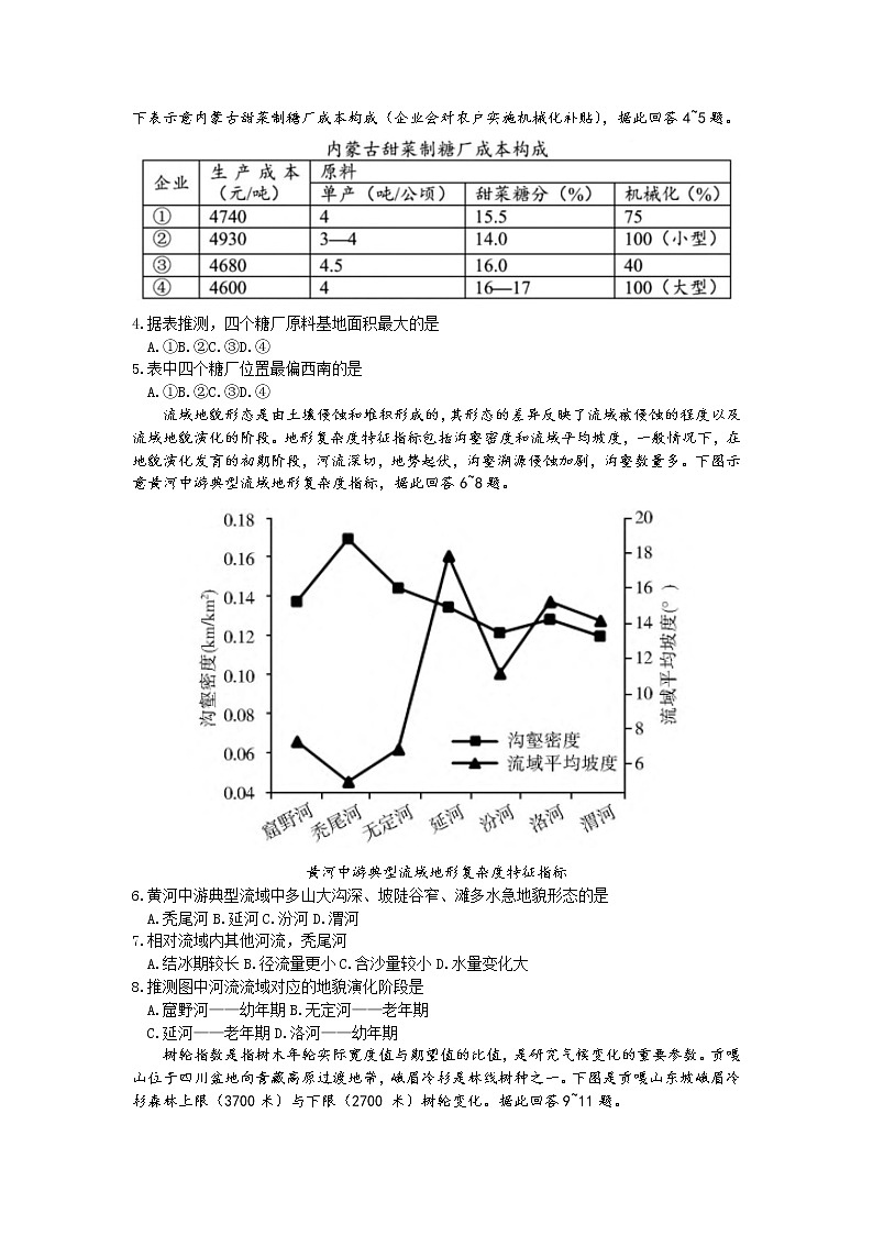 2022届山西省高三第二次模拟考试文科综合试卷第2页