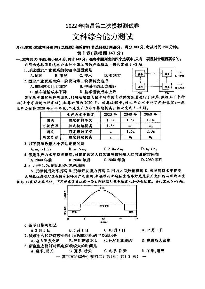 2022年南昌市第二次模拟测试文科综合试卷含答案（南昌二模）01