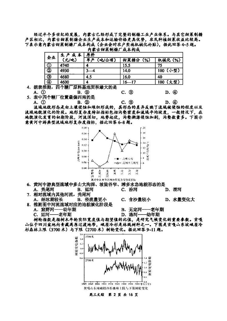 2022年山西省高三年级模拟考试文科综合试卷含答案（山西二模）02