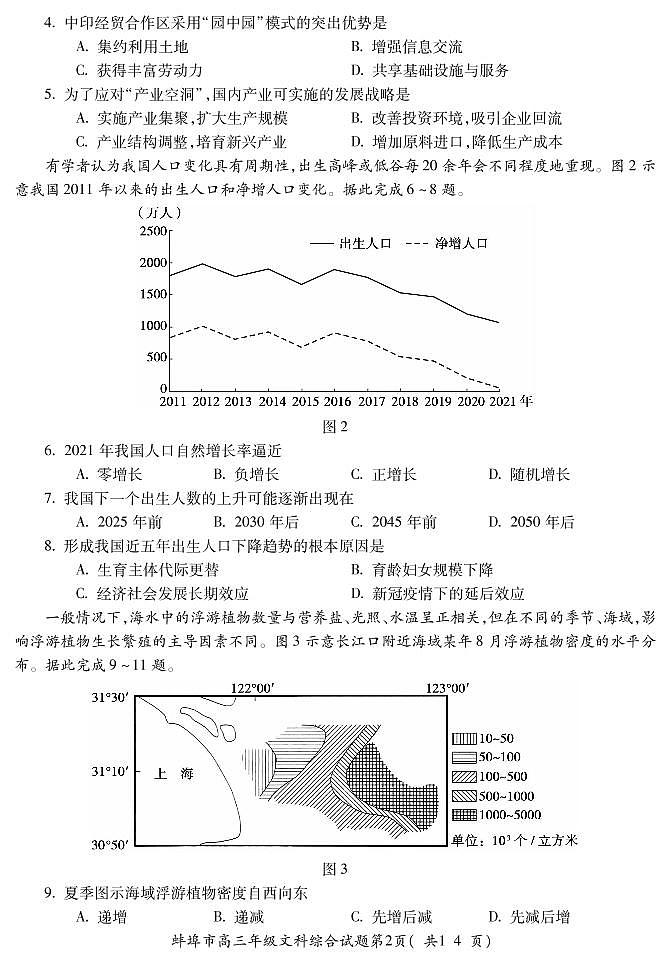2022届安徽省蚌埠市高三第四次教学质量检查文科综合试题及答案第2页