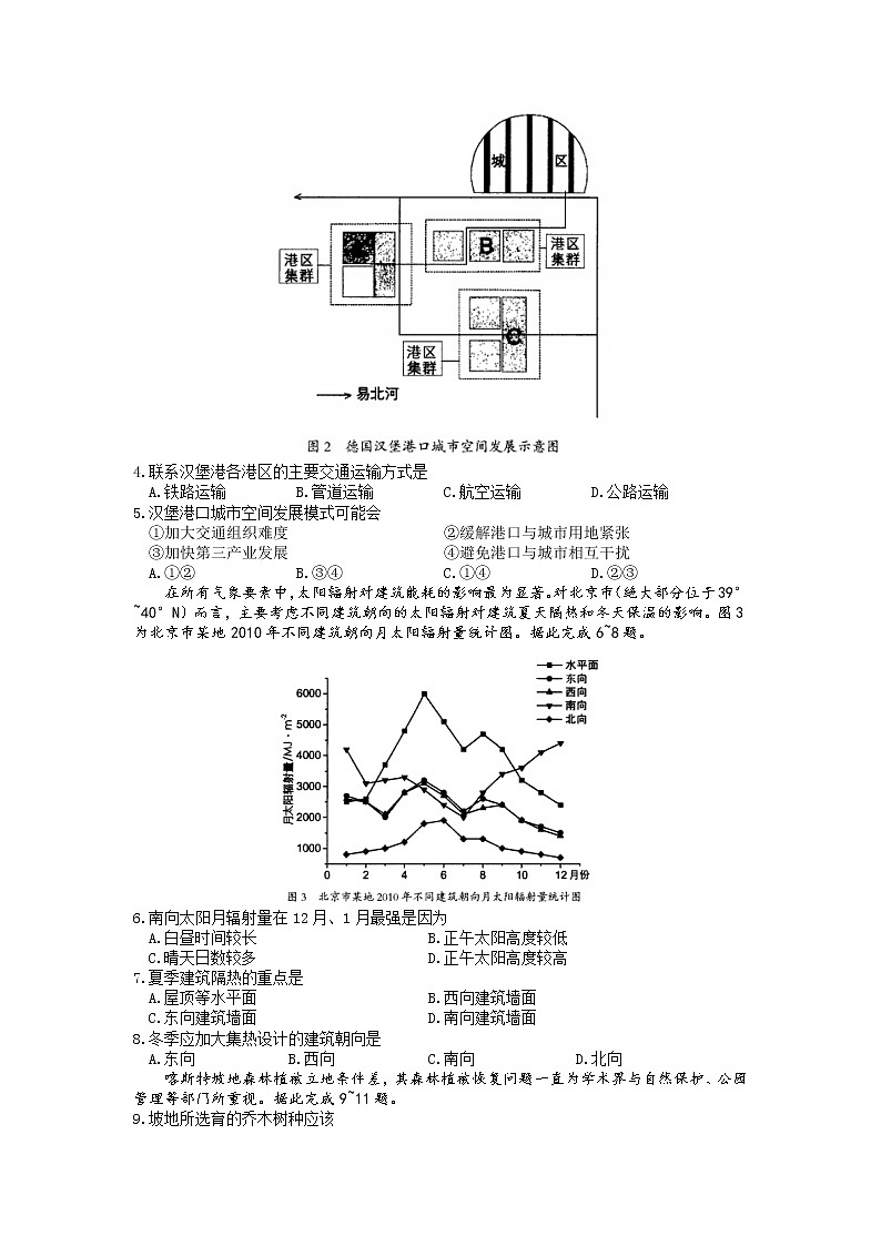 2022届内蒙古自治区赤峰市高三4月模拟考试文综试题第2页