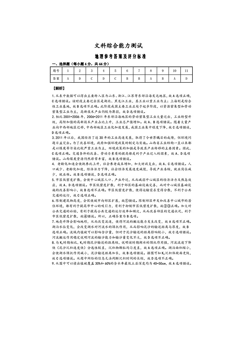 2020江西萍乡二模高三文综试卷及答案（图片版有答案）01