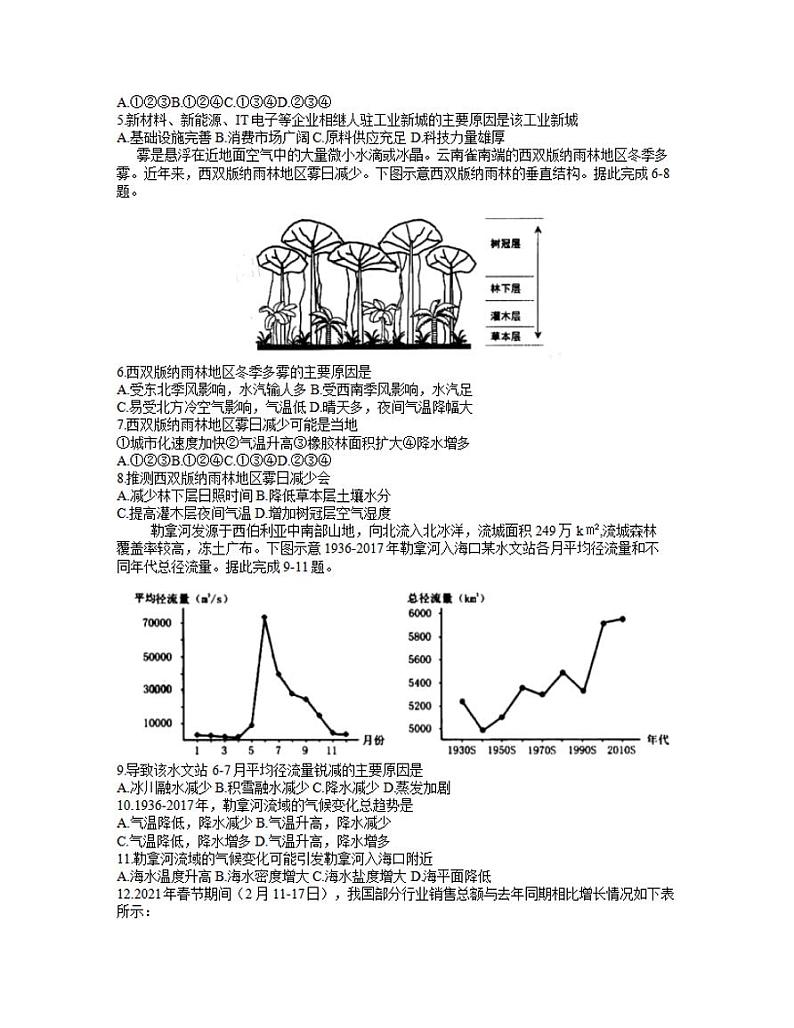 安徽省合肥市2021届高三第二次教学质量检测文科综合试题 含答案02
