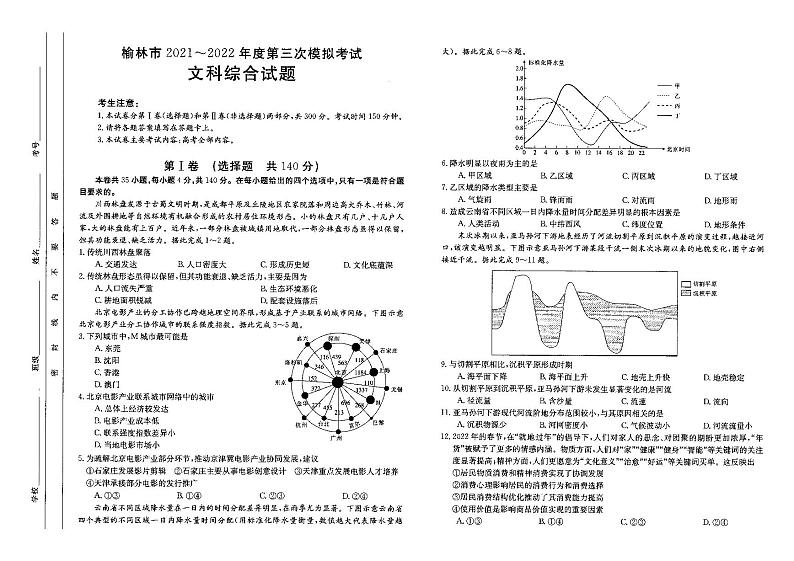 2022届陕西省榆林市高三下学期4月第三次模拟考试文科综合试题（PDF含答案）01
