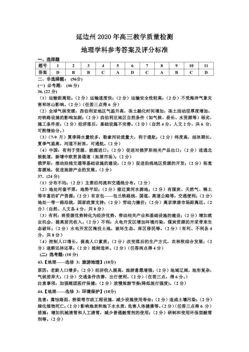 2020届吉林省延边州高三下学期4月教学质量检测 文科综合 PDF版课件PPT01