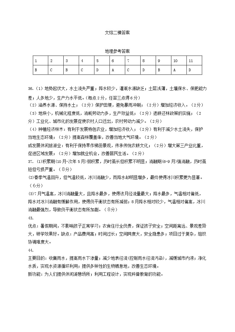 2021届黑龙江省哈尔滨市第六中学高考二模文科综合答案第1页