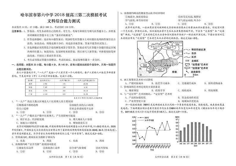2021届黑龙江省哈尔滨市第六中学高考二模文科综合试题第1页