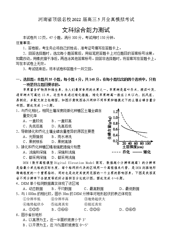 河南省顶级名校2022届高三5月全真模拟考试——文科综合第1页
