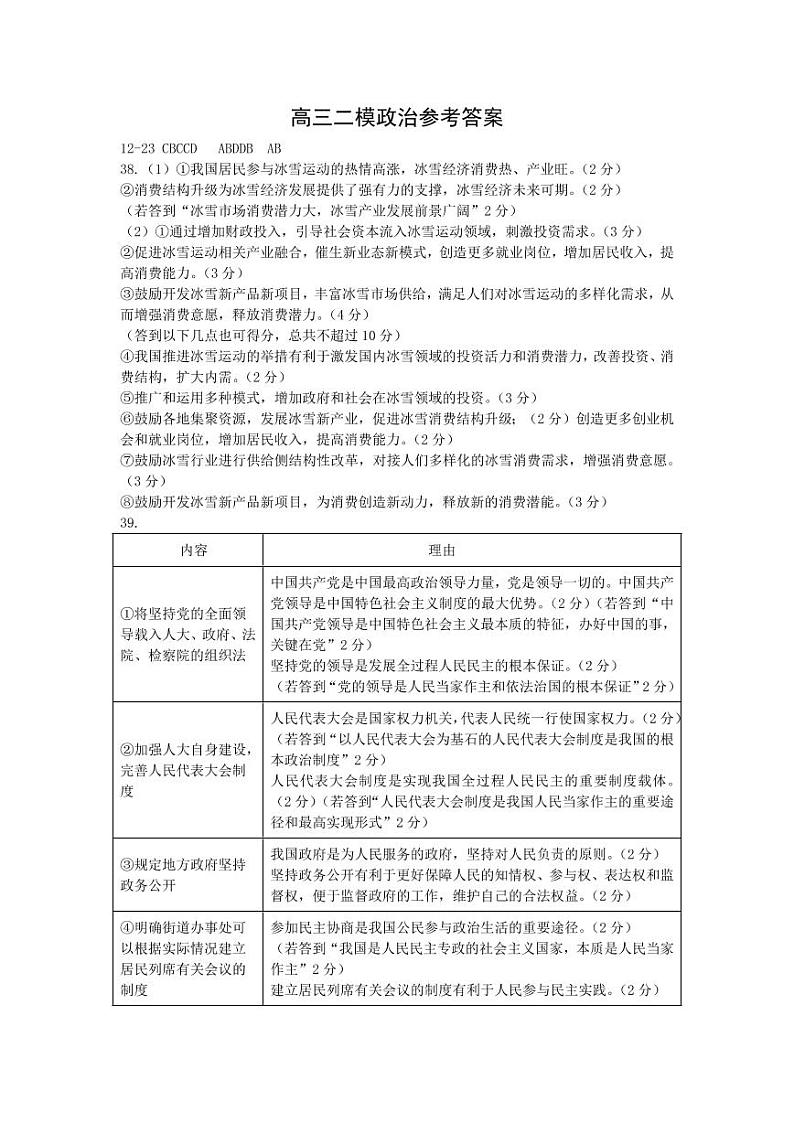 2022届江西省萍乡市高三二模考试文综试题PDF版含答案01