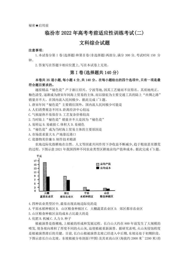 2022届山西省临汾市（二模）高考考前适应性训练考试（二）文综试题（PDF版含答案）01