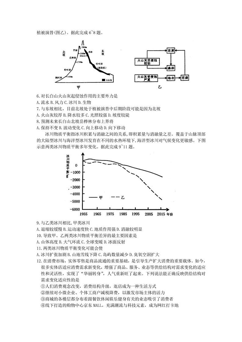 2022届山西省临汾市（二模）高考考前适应性训练考试（二）文综试题（PDF版含答案）02
