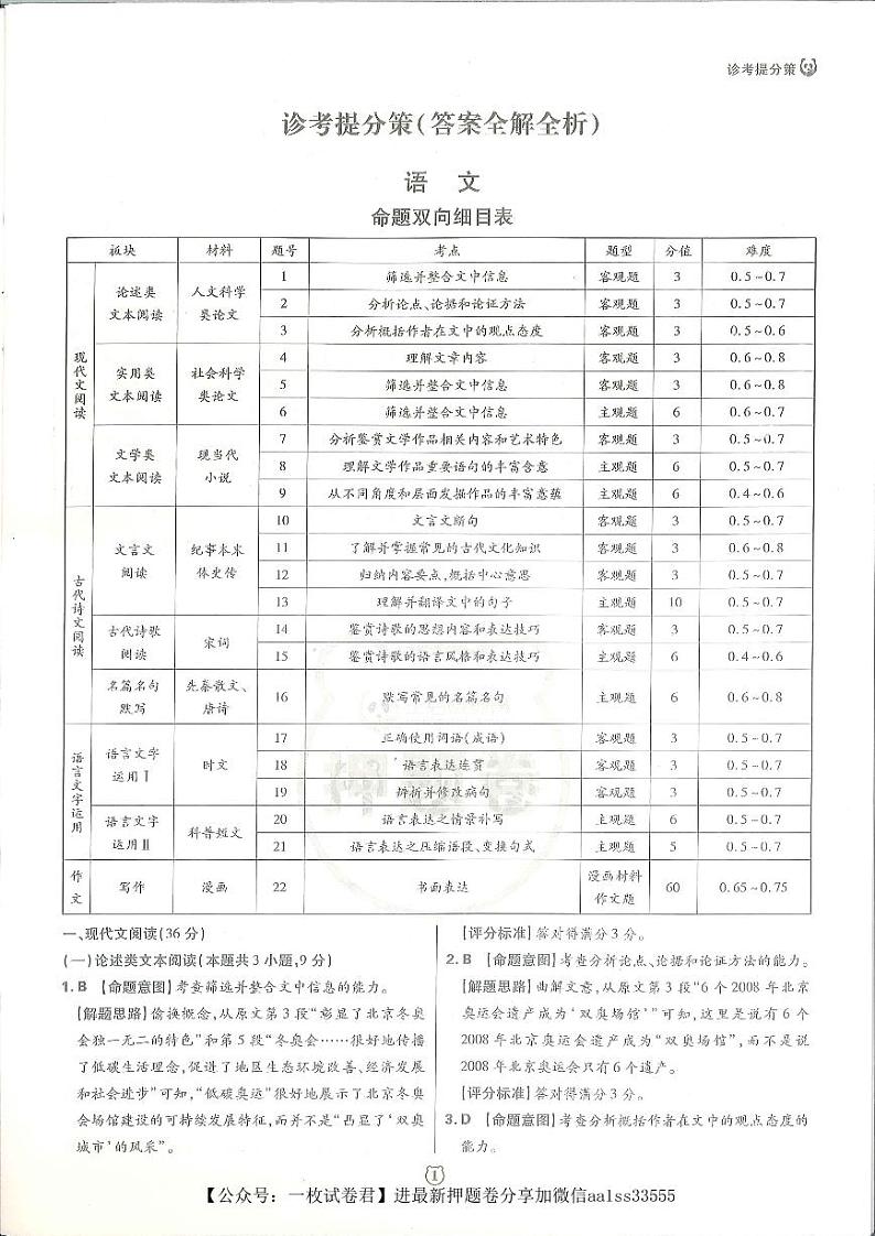 2022王后雄押题老高考文科 语文+数学+英语+文综卷+答案解析卷 (PDF电子版)第2页