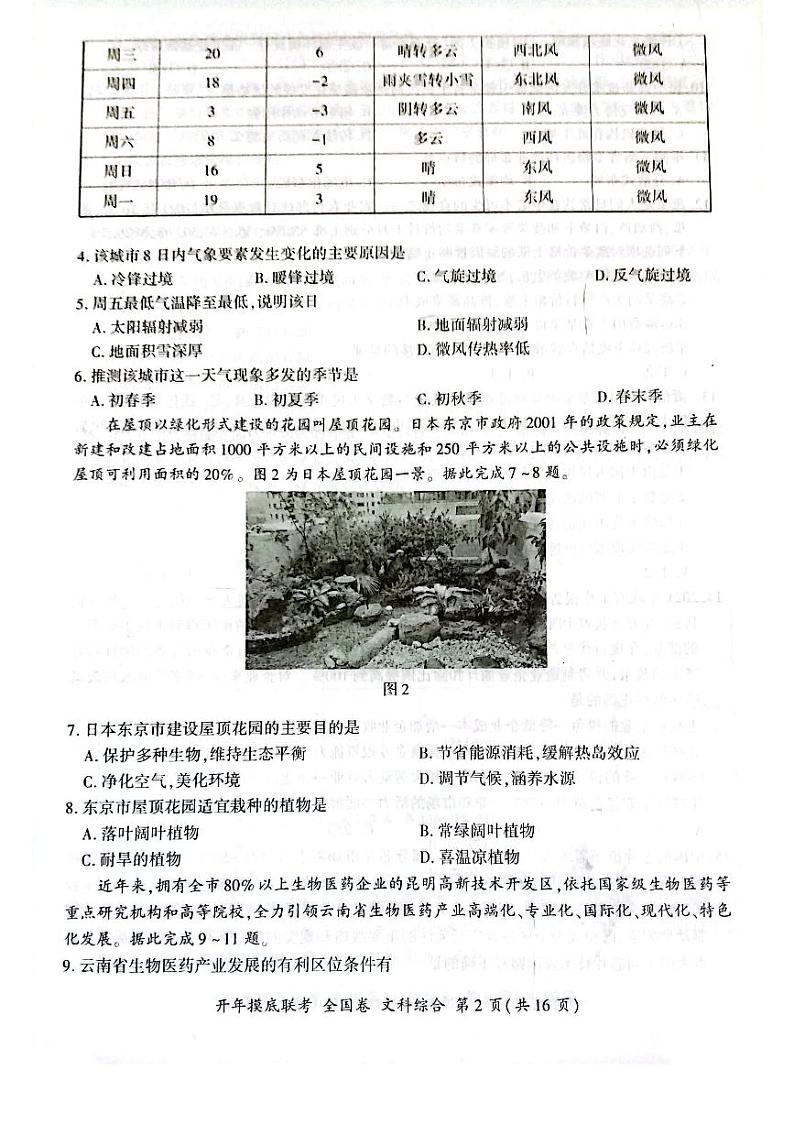 文综试卷第2页