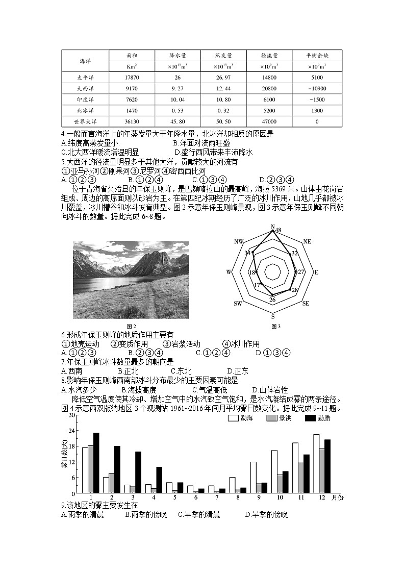 2022届贵州省贵阳第一中学高考适应性月考卷（六）文综试题（Word版）02