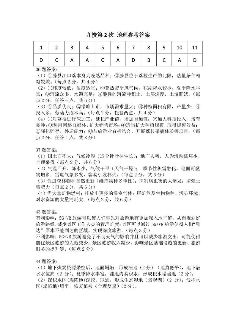 江西省重点中学协作体2022届高三第二次联考_ 地理答案第1页