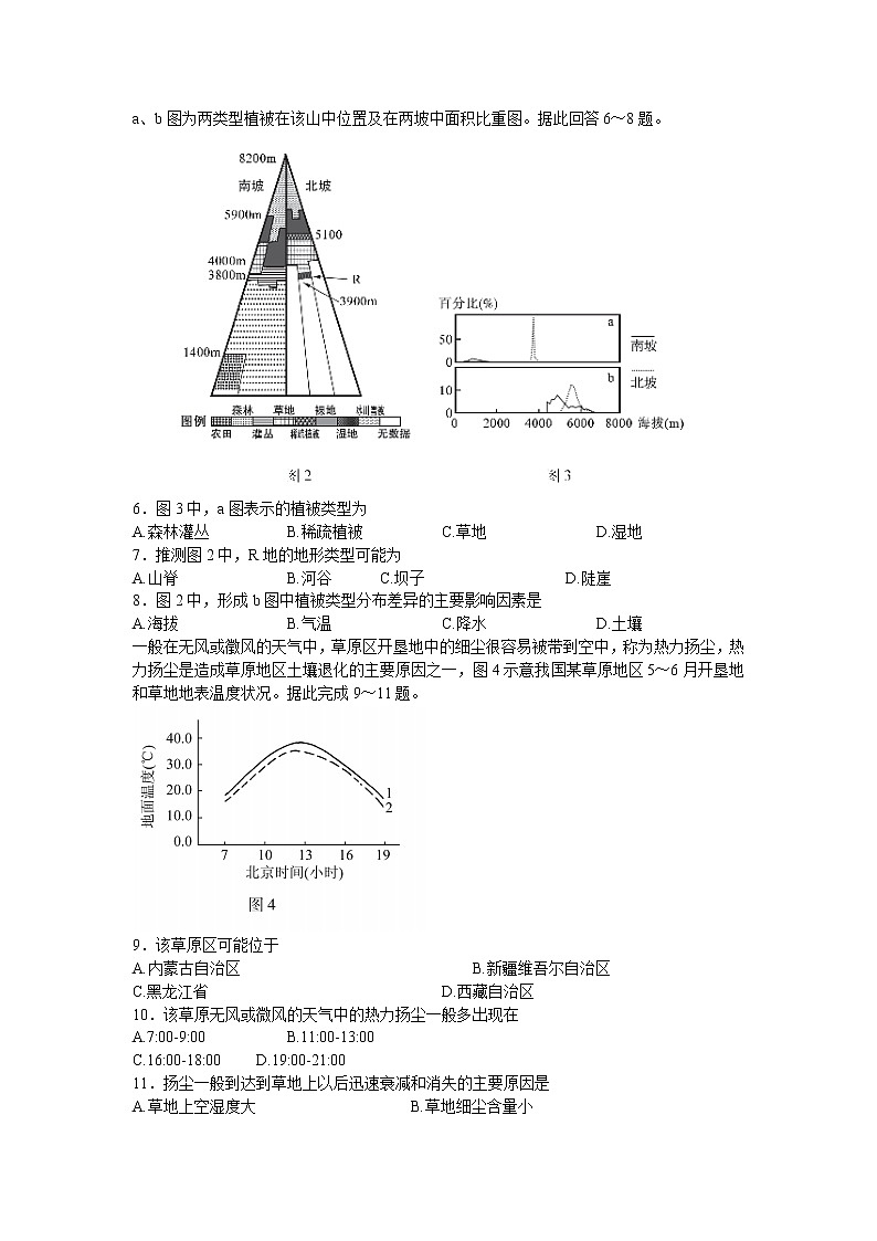 2022届东北三省四市教研联合体高考模拟试卷（二）文综试题 word第2页