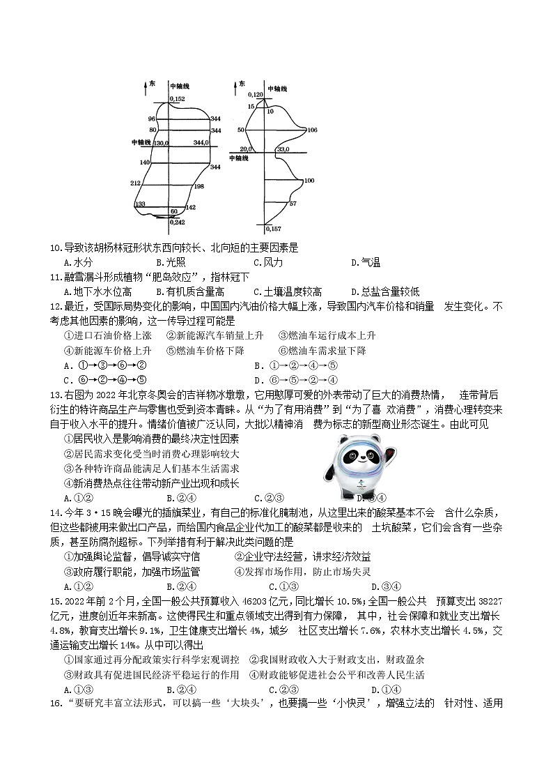 2022届安徽省淮南市高三第二次模拟考试文科综合试题含答案03