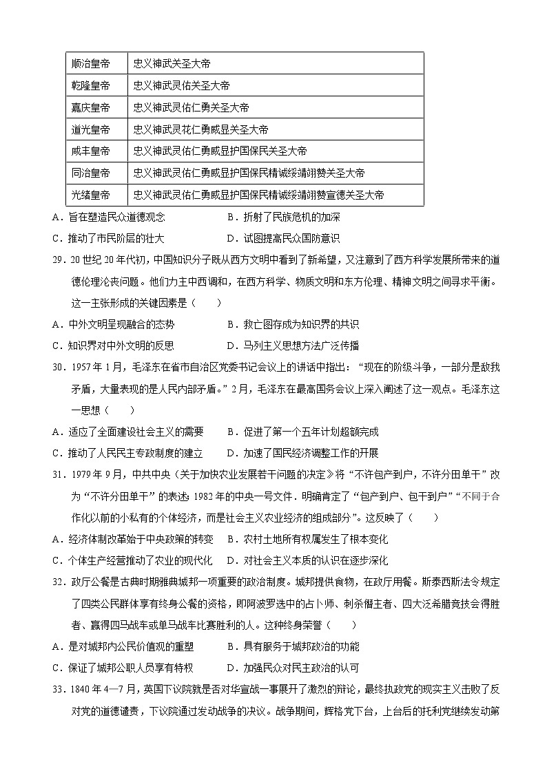 高考压轴卷——历史（全国甲卷） Word版含解析第2页