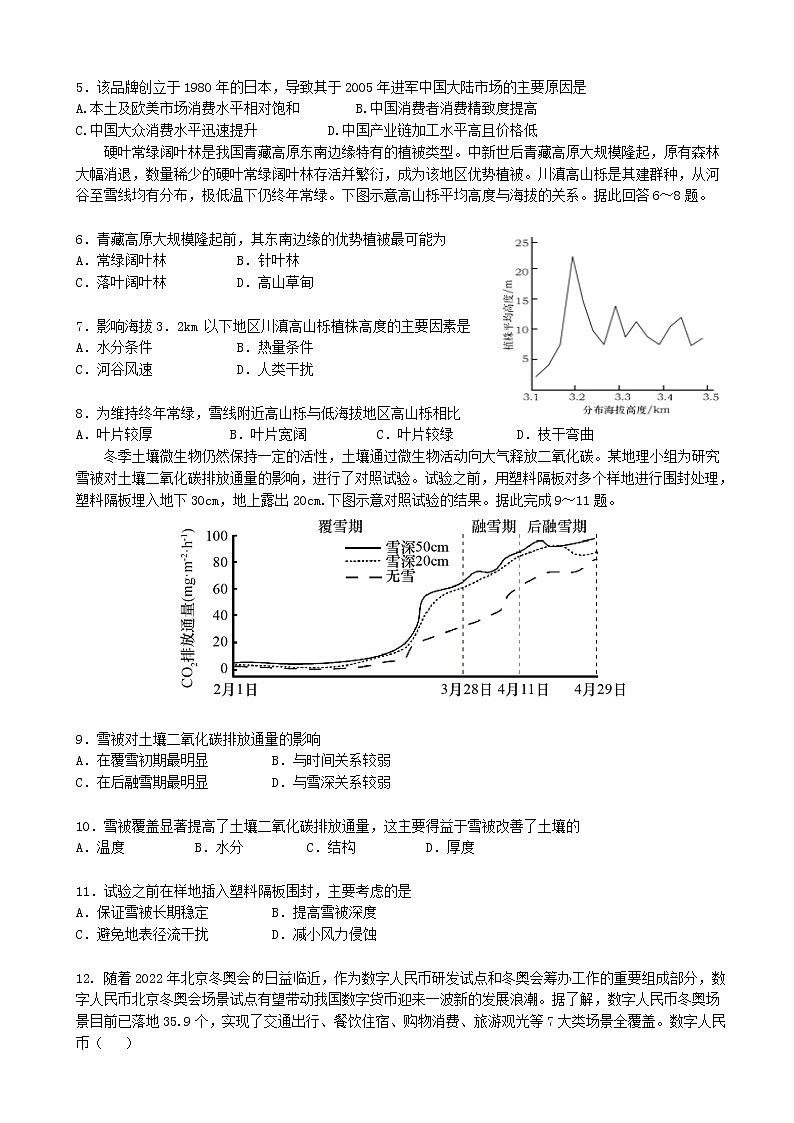 2022届山西省太原市第五中学高三下学期二模试题 文综 word版02