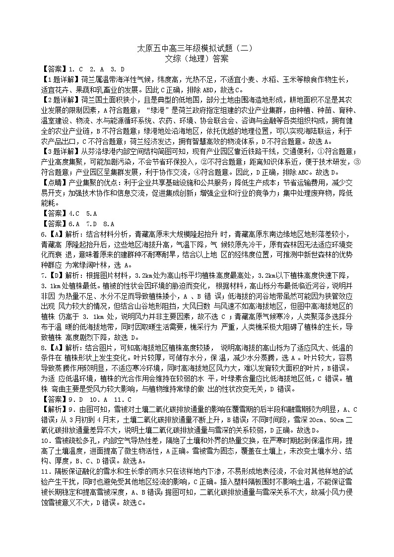 2022届山西省太原市第五中学高三下学期二模试题 文综 word版01