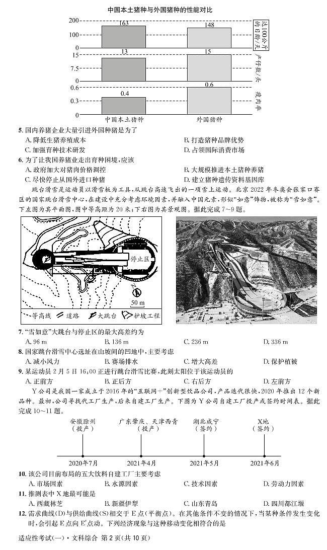 2022成都高三下学期第一次适应性考试文综PDF版含答案02