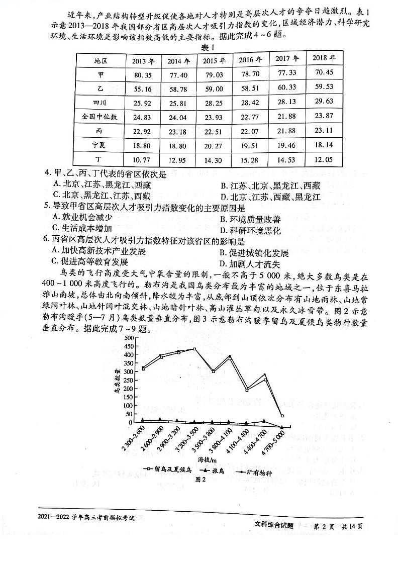 2022届河南省名校联盟高三考前模拟文综试题（图片版）02