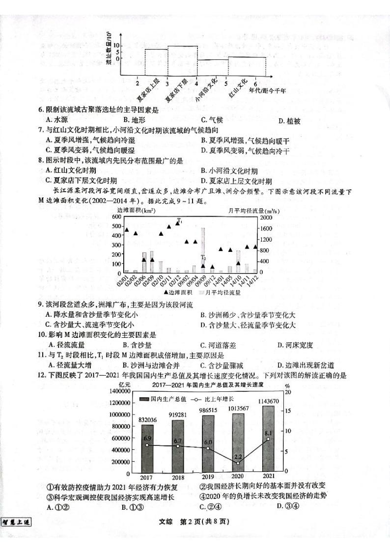 2022届江西省高三下学期5月高考适应性联考文综试题（图片版）02