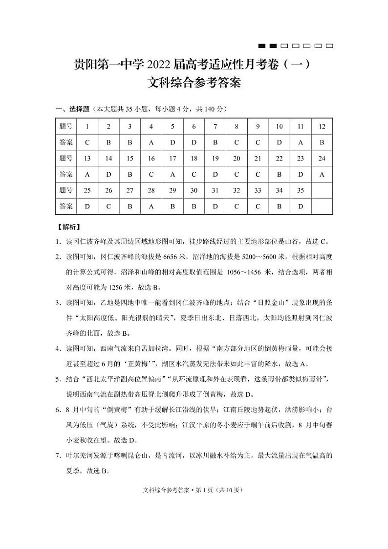 贵阳第一中学2022届高考适应性月考卷（一）文综-答案第1页