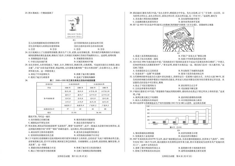 2022届安徽卓越县中联盟高三第二次联考文科综合试卷（PDF版含答案）03
