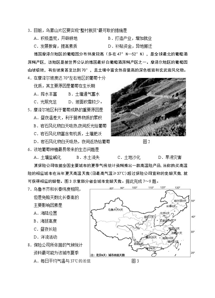 2021第四次模拟文综试卷第2页