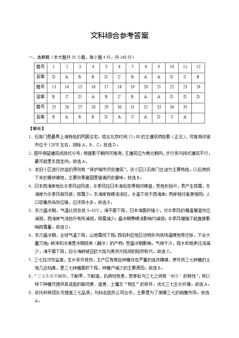 2021云南师大附中高三下学期高考适应性月考卷（九）文科综合试题图片版含答案01