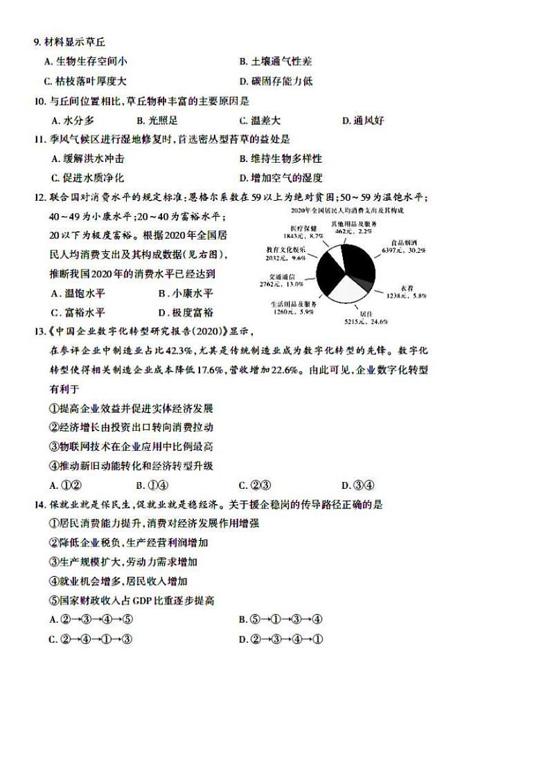 2021山西省高三下学期5月高考名校联考押题卷（三模）文综试题扫描版含答案第3页