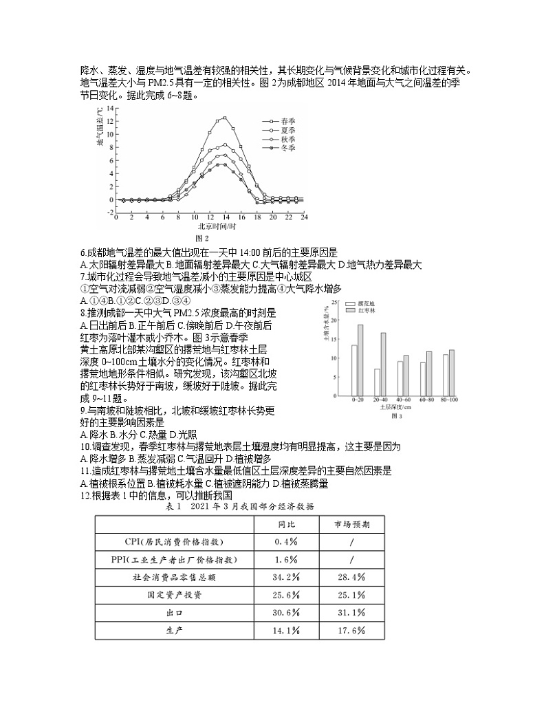 2021眉山高三下学期第三次诊断性考试（5月）文科综合试题含答案02