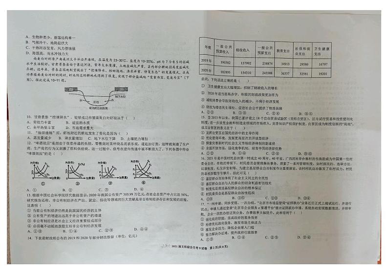 2021民乐县一中高三下学期5月第一次月考文科综合试题扫描版含答案第2页