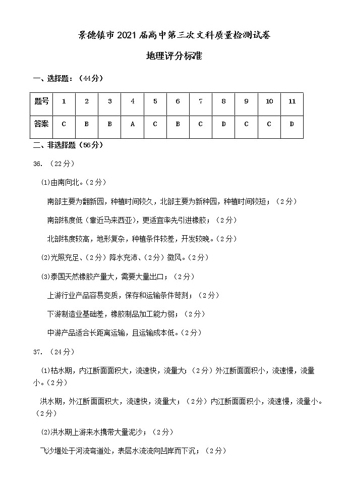 2021届市高三三检文科综合地理答案第1页