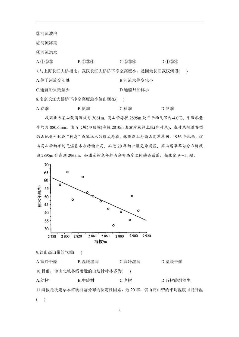 2021高三下学期5月（全国卷版）高考预测猜题卷文科综合试题PDF版含答案03
