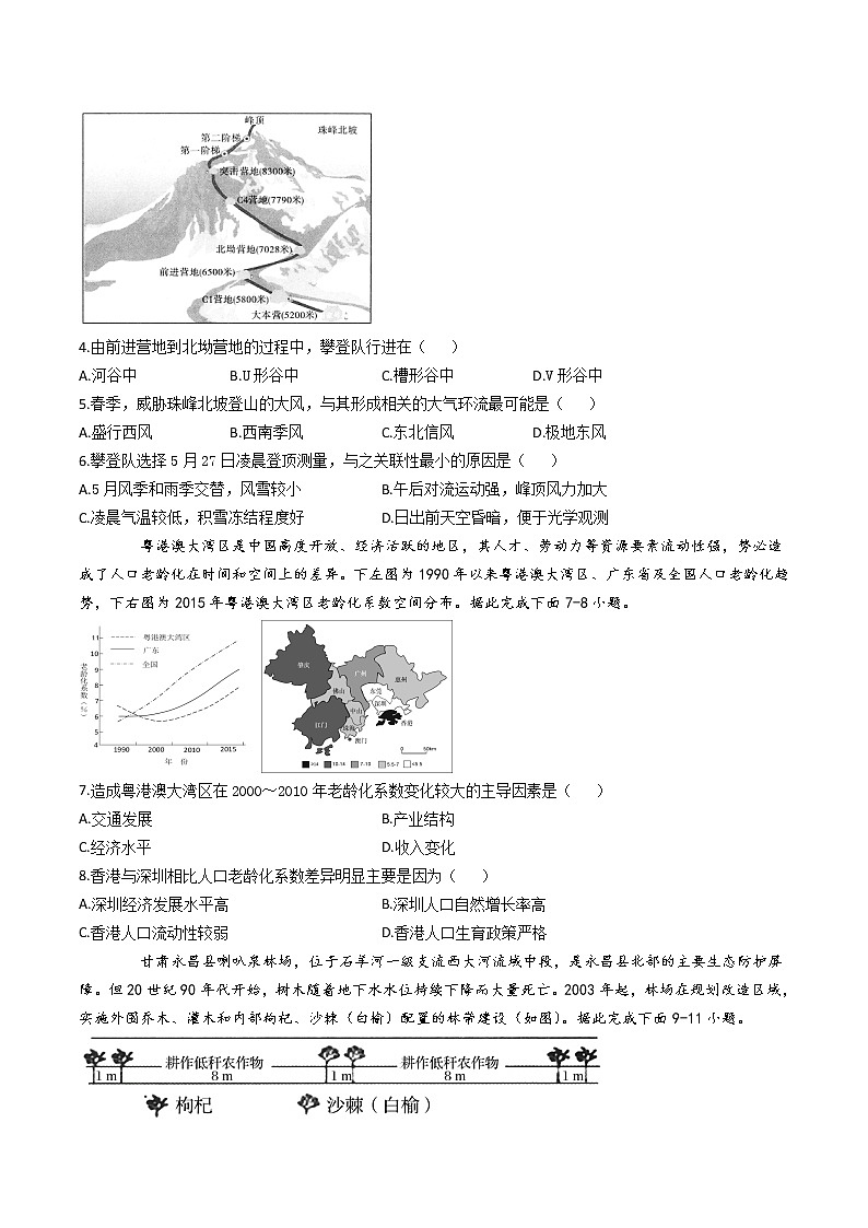 2021滁州定远县民族中学高三5月模拟检测文科综合试题含答案02