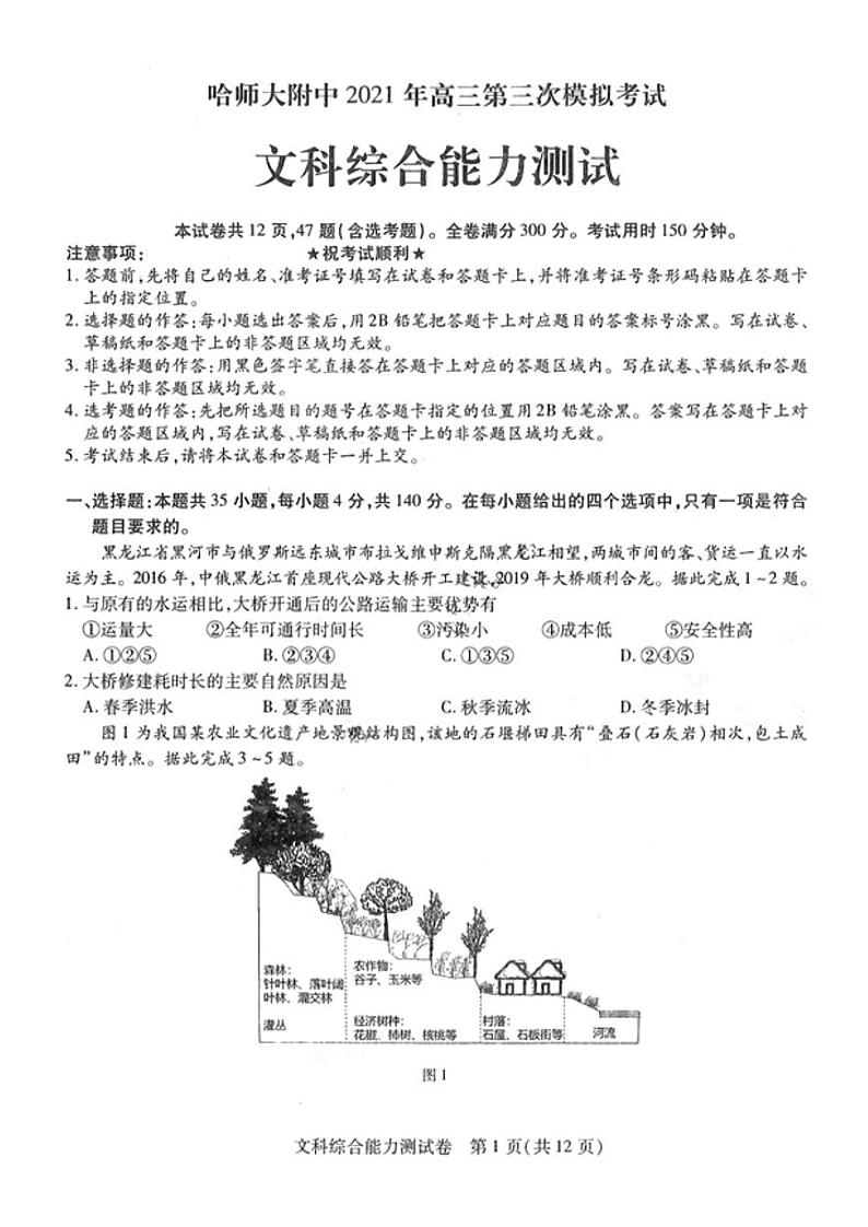 2021省哈尔滨师大附中高三下学期5月第三次模拟考试文科综合试题PDF版含答案01
