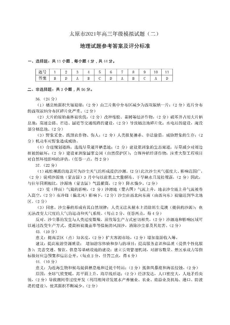 2021太原高三下学期4月模拟考试二（二模）文综试题扫描版含答案01