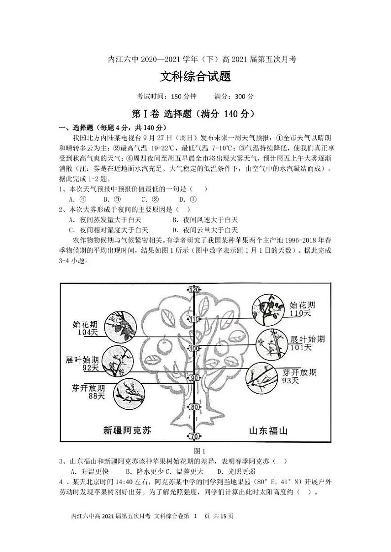 2021内江六中高三下学期第五次月考文综试题PDF版含答案01