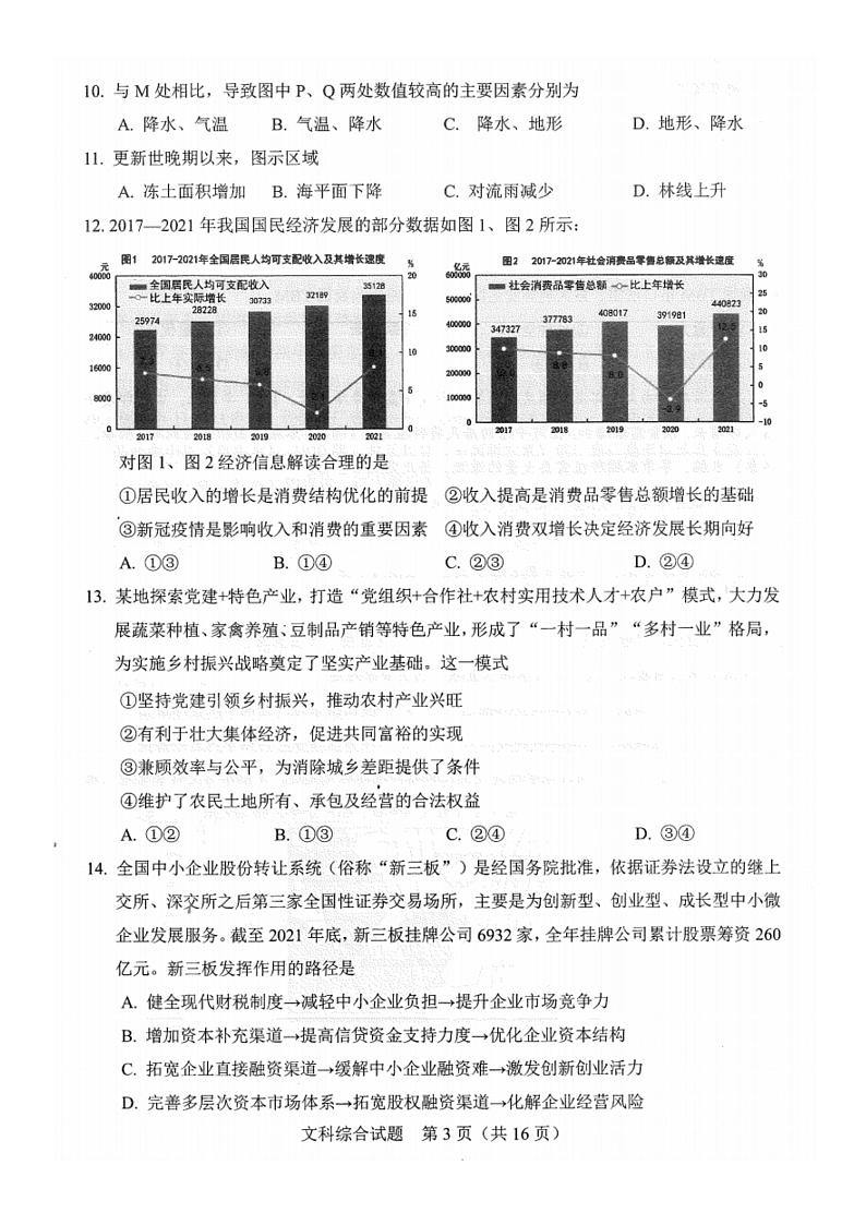 2022届安徽省合肥市高三第二次教学质量检测文综试题（无答案）03