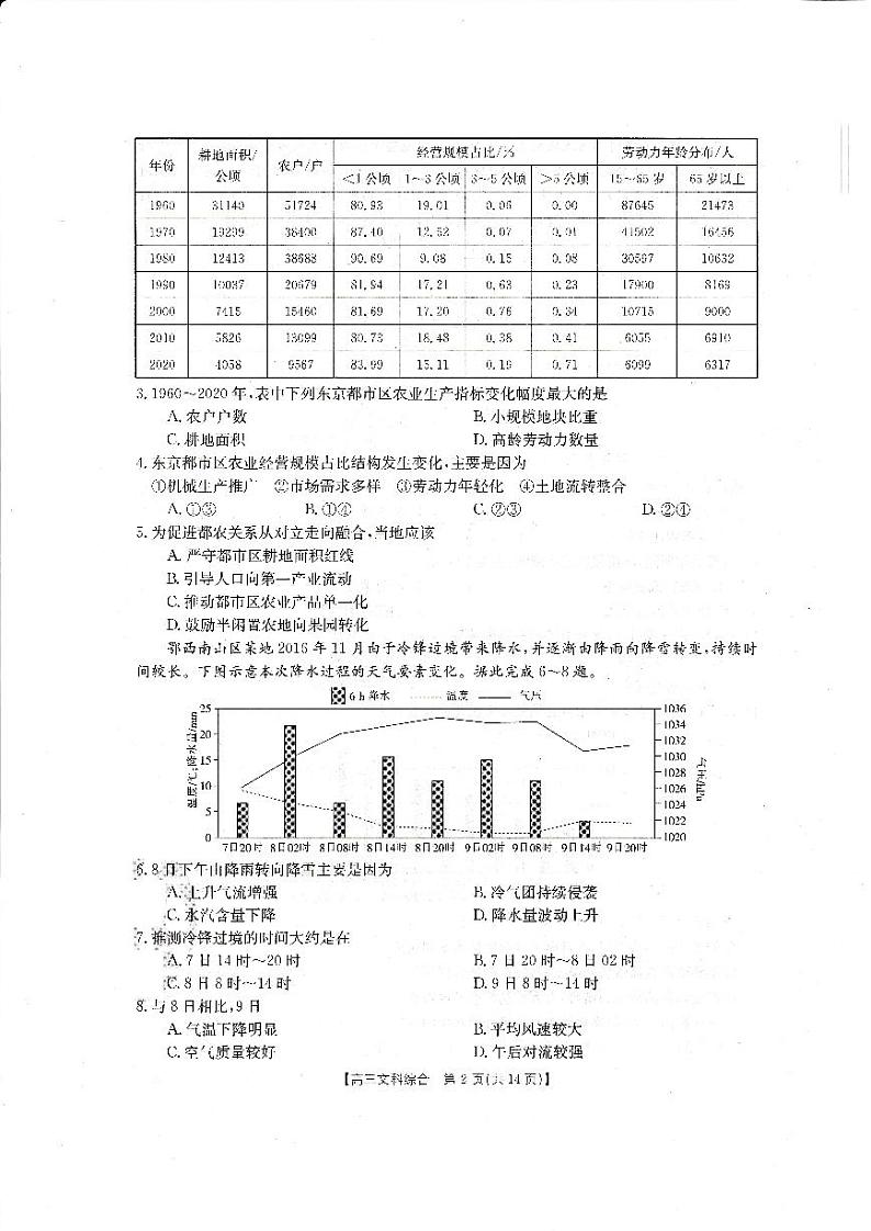 2023四川省高三上学期10月大联考文综试题扫描版含解析02