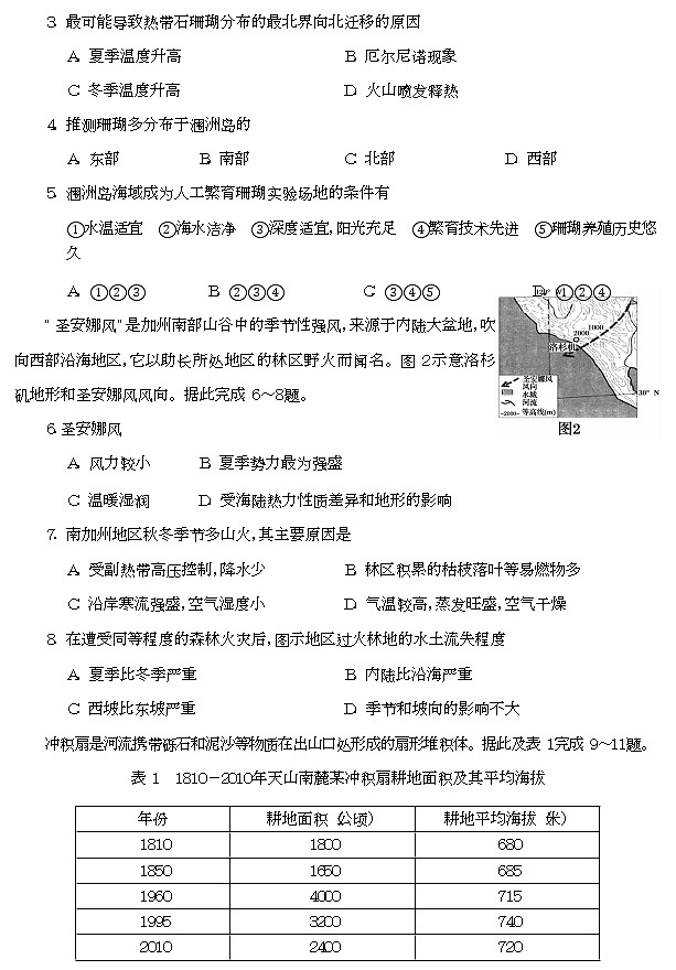 2021西宁高三下学期复习检测一（一模）文综试题含答案03