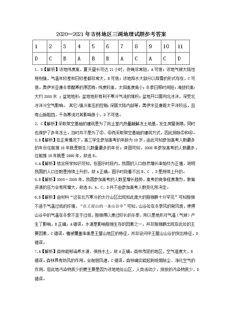 2021年高三地理三调参考答案第1页