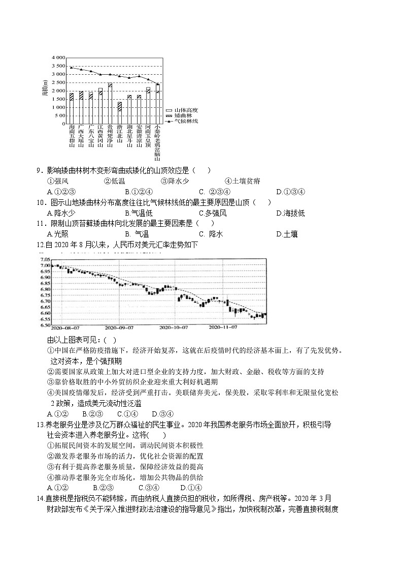 2021江西省红色七校（分宜中学、会昌中学等）高三下学期第二次联考文综试题Word含答案第3页