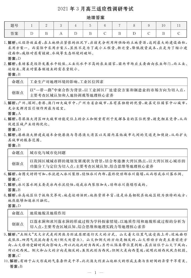 2021晋中高三下学期3月适应性考试（二模）文科综合试题含答案01