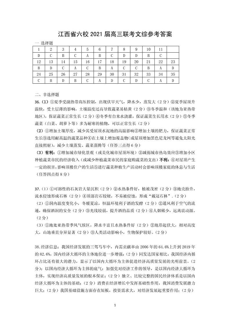 2021江西省六校高三3月联考文科综合试题扫描版含答案01