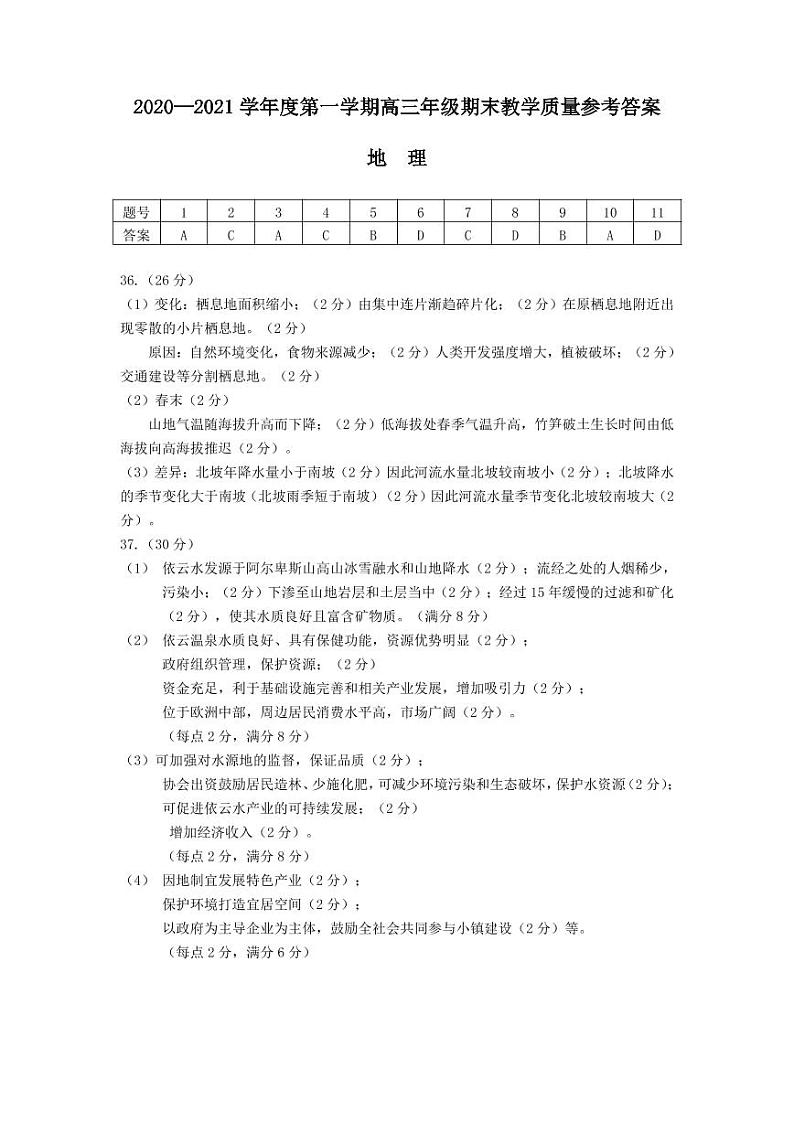 内蒙古包头市2020-2021学年高三上学期期末考试地理答案第1页